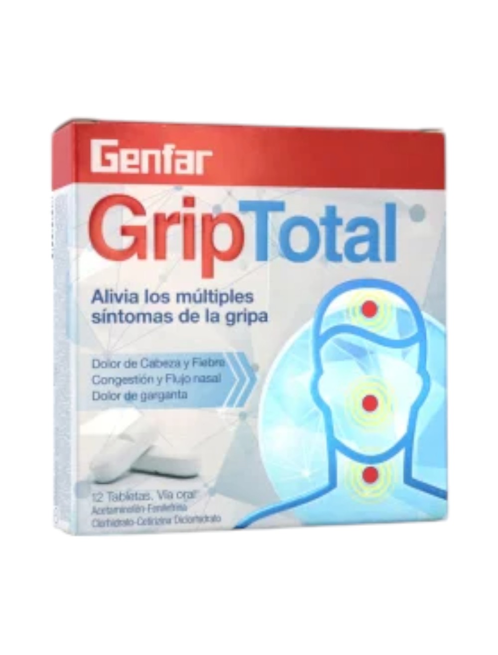 PASTILLA GENFAR GRIP TOTAL